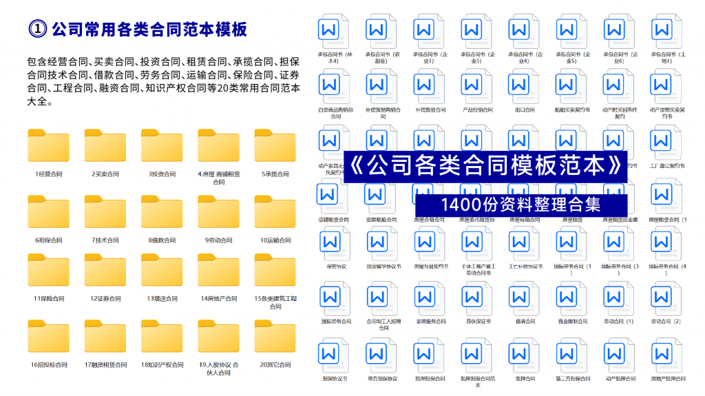 司常用各类合同范本合集分享凯发K8天生赢家一触即发公